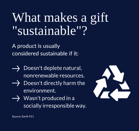 A product is usually considered sustainable if it: Doesn't deplete natural, nonrenewable resources. Doesn't directly harm the environment. Wasn't produced in a socially irresponsible way.