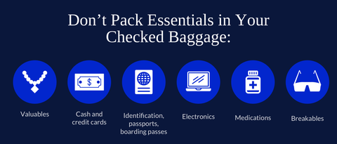 don’t pack these in your checked bags, only carry ons