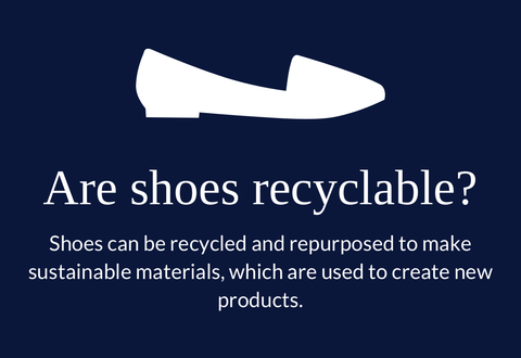 Are shoes recyclable? Shoes can be recycled and repurposed to make sustainable materials, which are used to create new products.