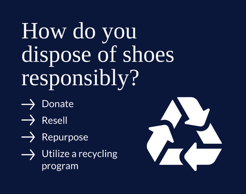 how do you dispose of shoes responsibly? donate, resell, repurpose, utilize a recycling program.