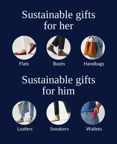 sustainable gifts for him and sustainable gifts for her