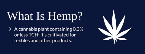 What is hemp? Hemp definition