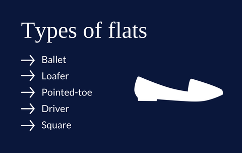 Types of flats