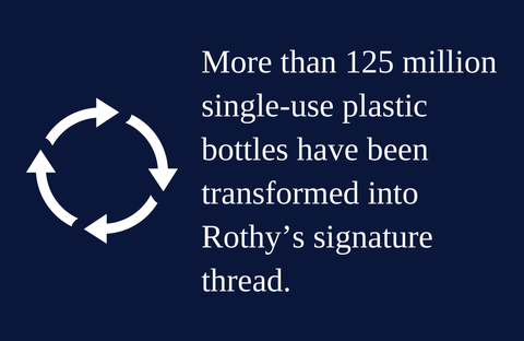 More than 125 million single-use plastic bottles have been transformed into Rothy’s signature thread