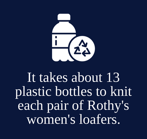 It takes about 13 plastic bottles to knit each pair of Rothy's women's loafers.