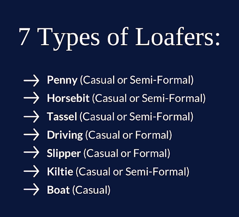 the different type of loafers