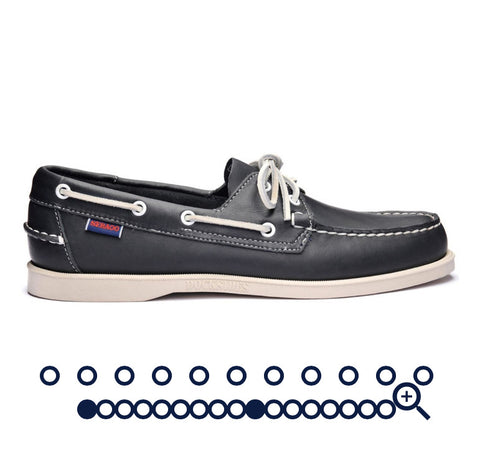 Chaussure Bateau – Mots clés \