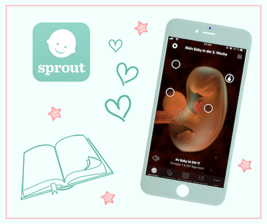 12 Apps Fur Mutter Und Schwangere Kidswoodlove Blog