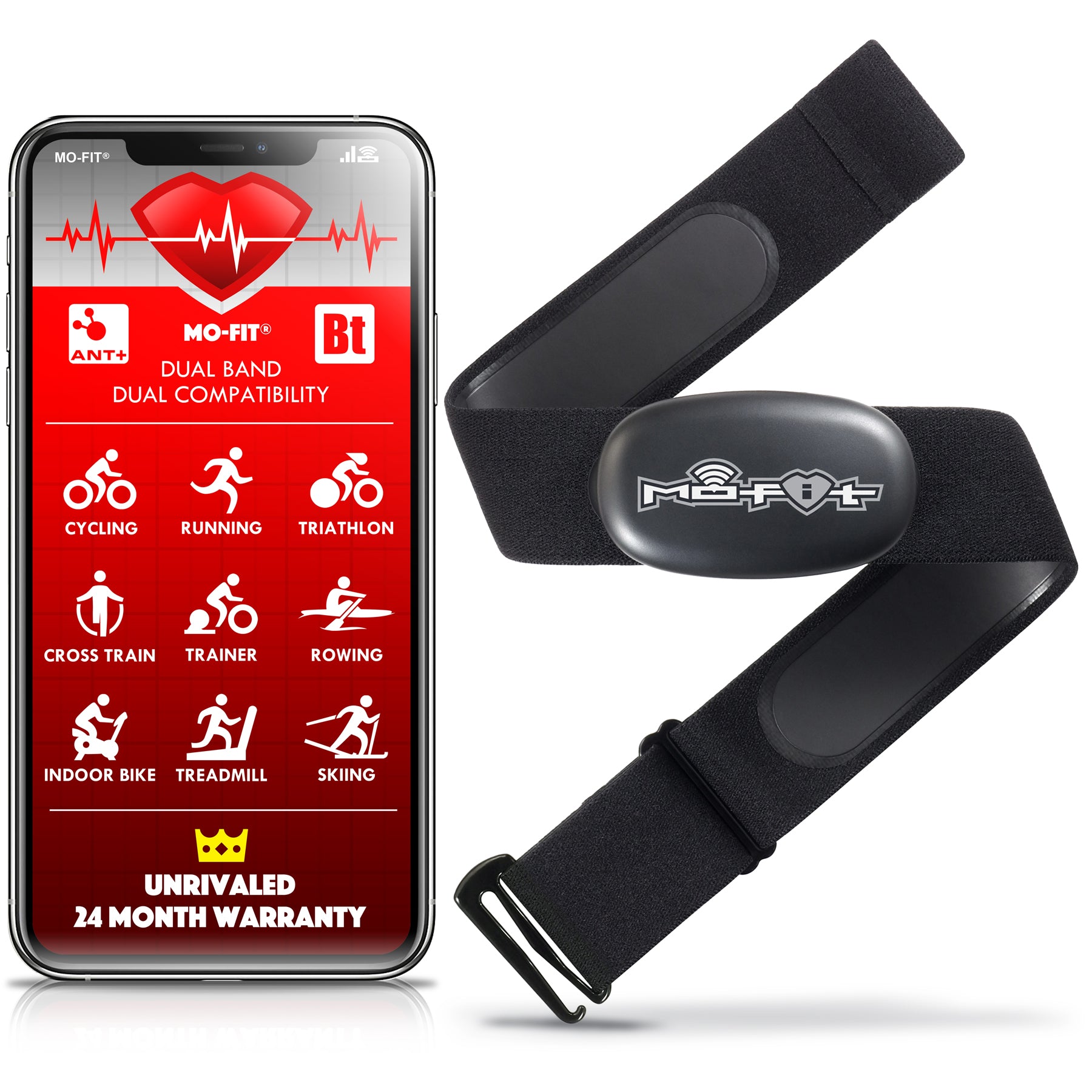 stap in Sobriquette metriek Mo-Fit Heart Rate Monitor Chest Strap for Garmin, Apple, Android, ANT+ –  Engine Design Group