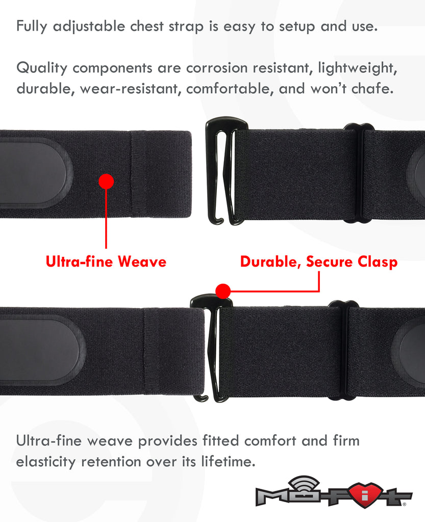 HRM Soft | Universal Replacement for Mo-Fit, Most Garmin, & Sele – Engine Design Group