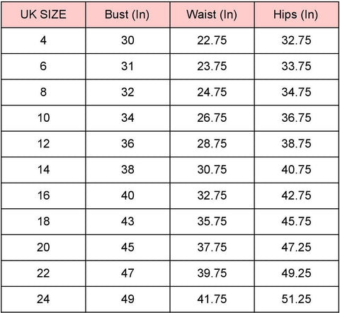 Everything 5 Pounds Size Chart