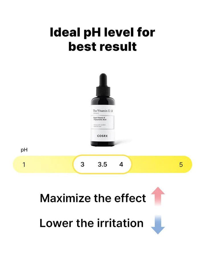 Vitamin C serum with ideal ph level