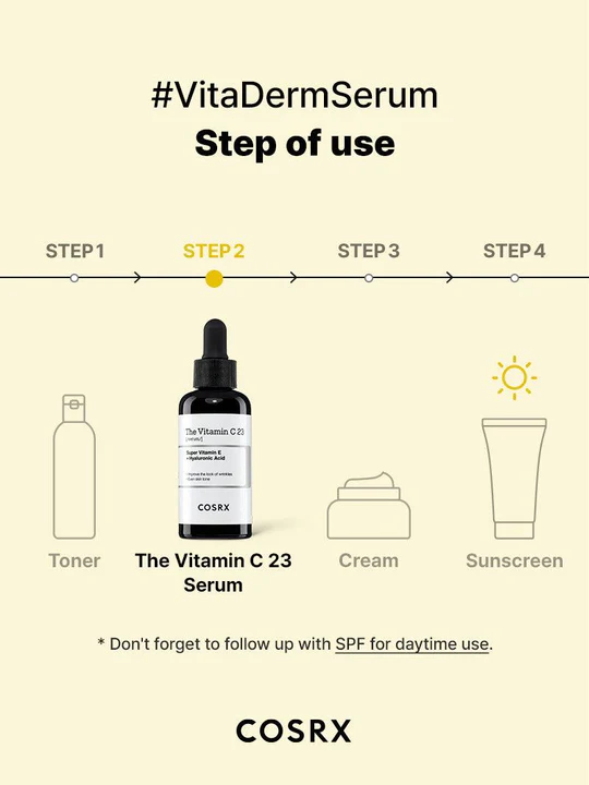 Which step to use COSRX The Vitamin C 23 Serum