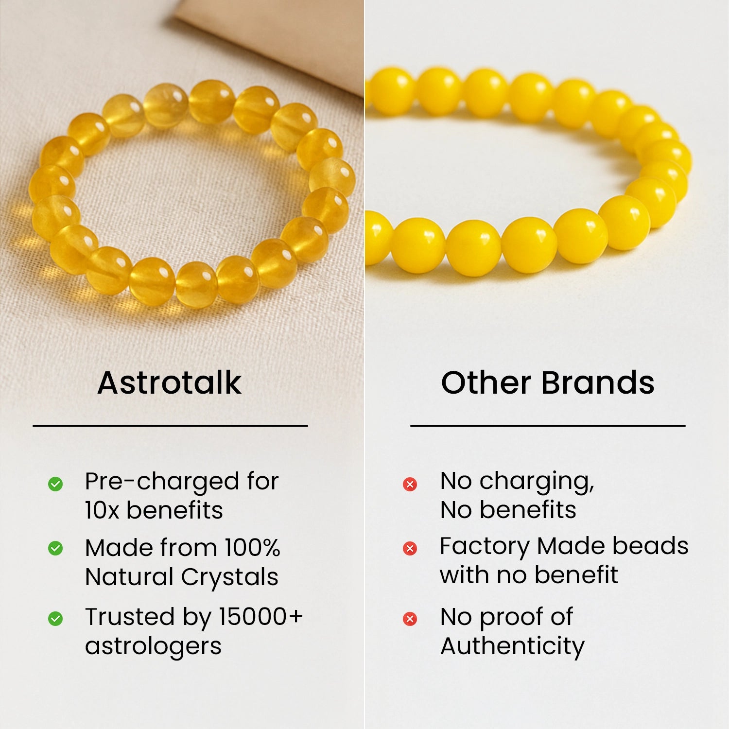 Citrine Bracelet - The Merchant's Stone 3