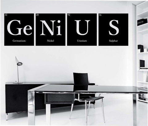 Genius Periodic Table