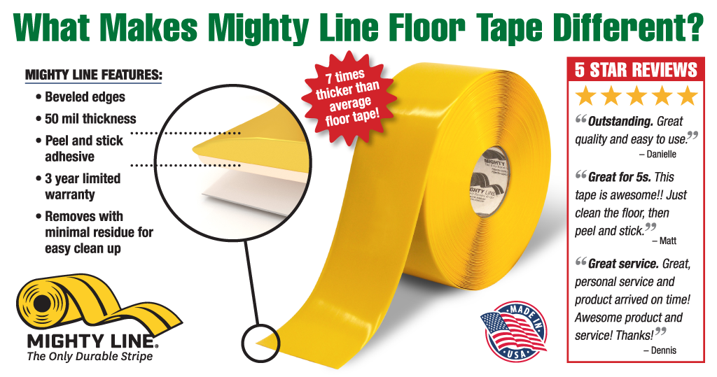 Mighty Line 3" Yellow Floor Tape- Why Try Mighty Line? Beveled Edges and Durability. Made in the USA. The best floor marking tape products out there!