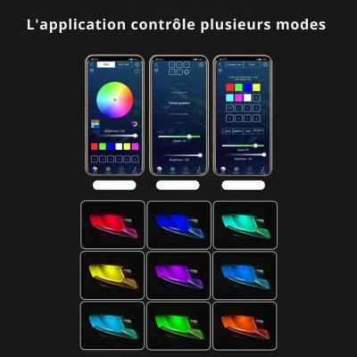 led-voiture-application-modes