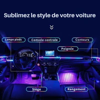 led-voiture-endroits-différents-pour-installation