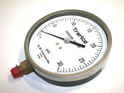 trerice pressure gauge