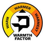 Polarmax Warmer Warmth Factor