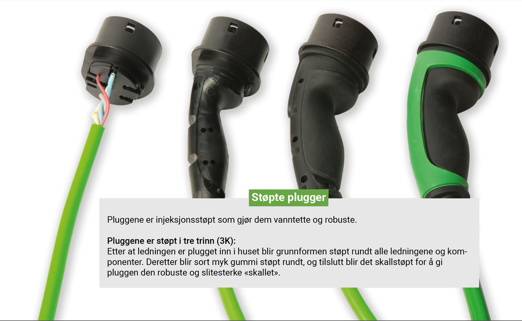 Ladeguiden - Structure of fully cast plugs