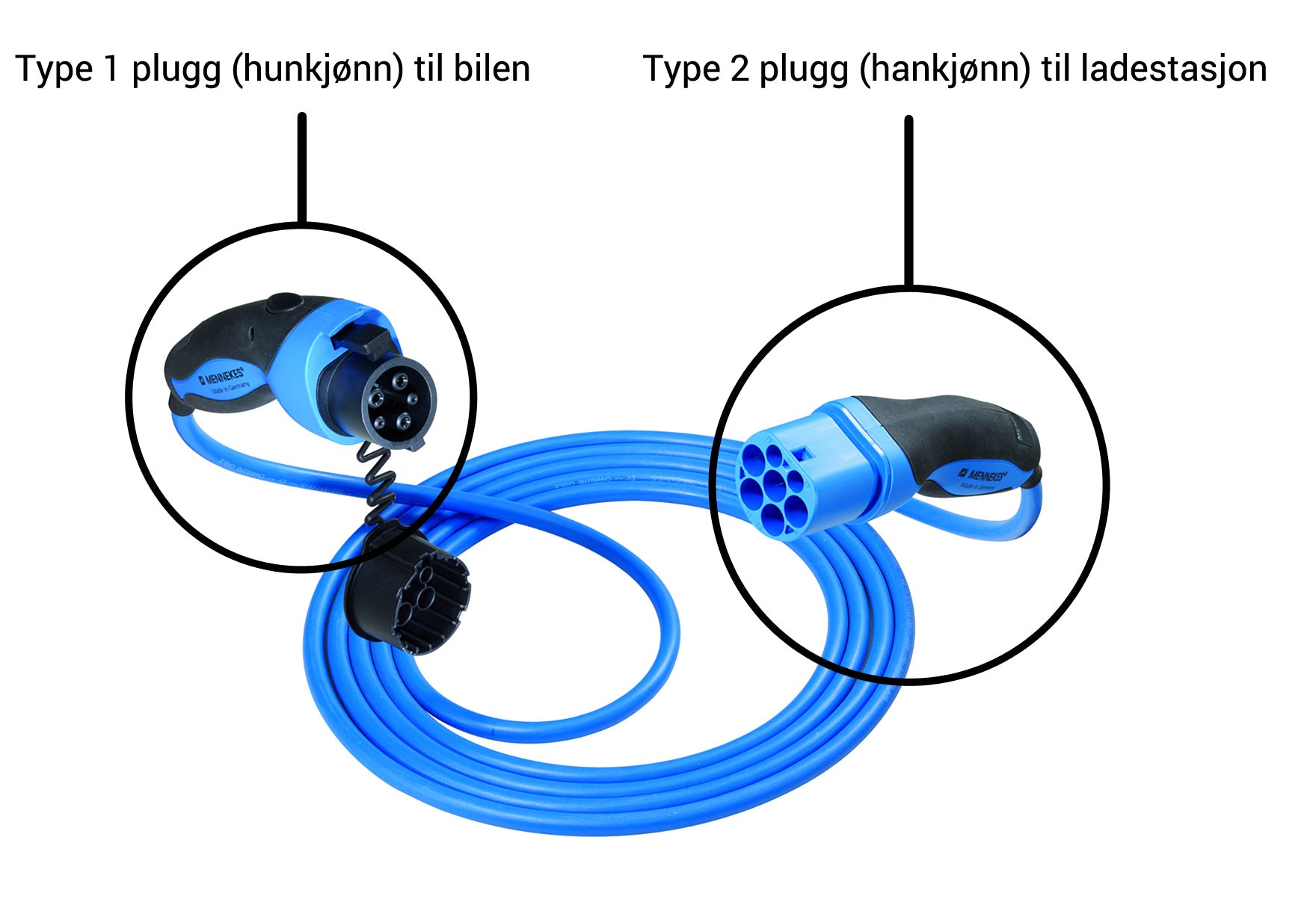 What is a type 1 charging cable? - Elbilgrossisten