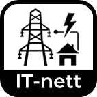 IT-network