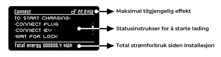 Wallbox Single - OLED Skjerm - Tilkobling