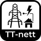 TT-network