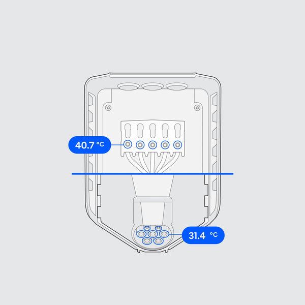 Temperature monitoring - Temperature sensor - Easee Charge Lite - Elbilgrossisten