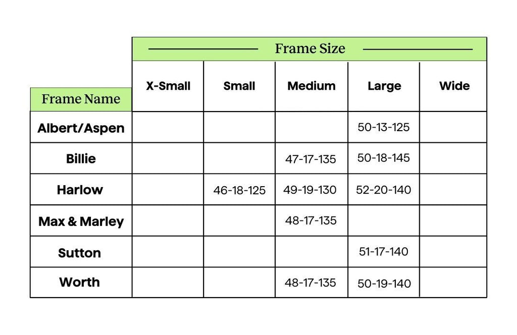 A Guide to Standard Picture Frame Sizes