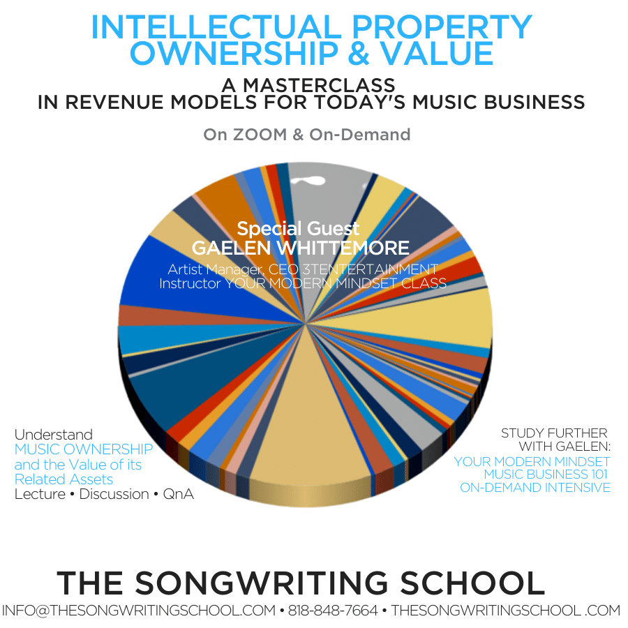 INTELLECTUAL PROPERTY MASTERCLASS: REVENUE MODELS IN TODAY'S MUSIC BUSINESS  - The Songwriting School of Los Angeles
