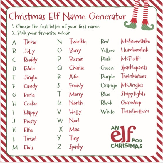 Christmas Elf Name Generator Funny Elf Names – Elf For Christmas
