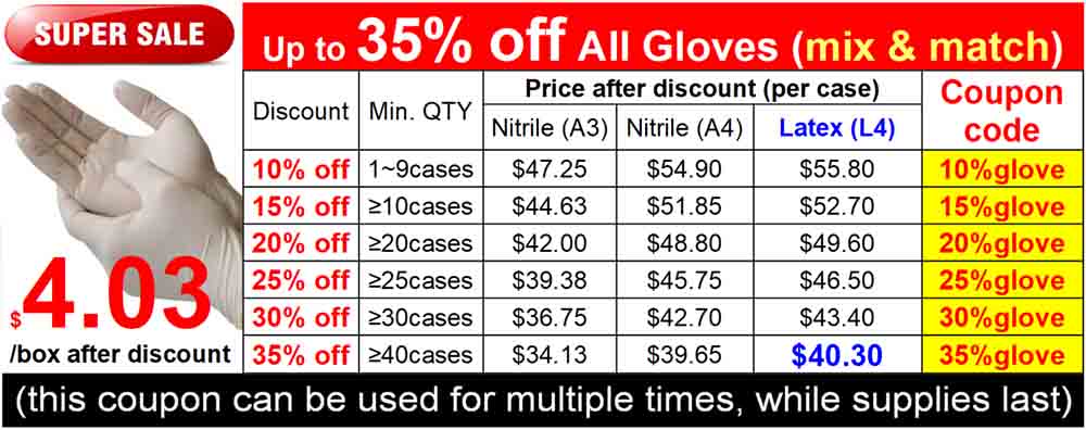 powder-free Latex Exam Gloves $4.03/box up to 35% off (ATOMO Dental Supplies)