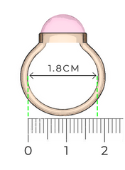 Diamètre intérieure de la taille de bague