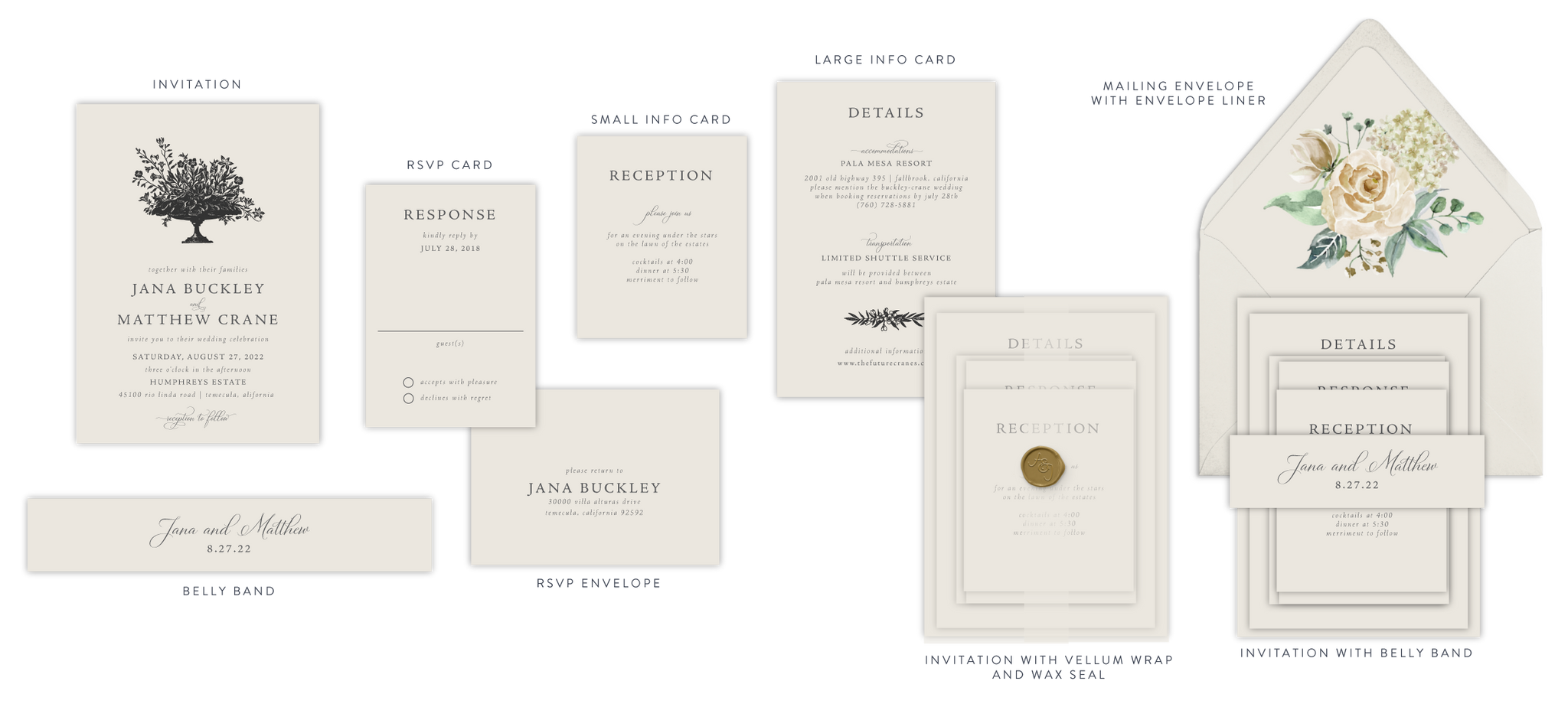 anatomy of a wedding invitation