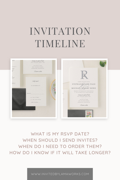 wedding invitation timeline - how to set your rsvp date and send out date