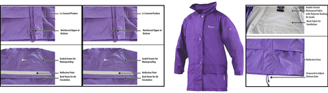 Stilvolle Kids Raincoat 100% Waterproof Purple