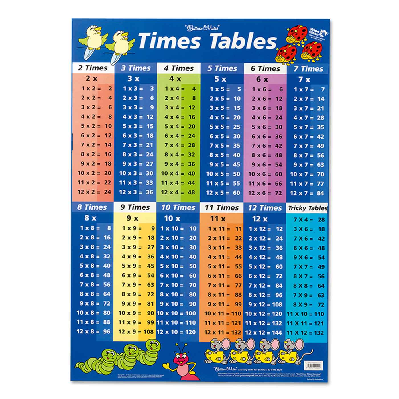 Gillian Miles Wall Chart Times Tables And Multiplication 493 X 694cm