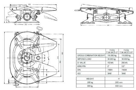 Cast Steel 4 Directions Oscillating Fifth Wheel Plate ... welding cart diagram 