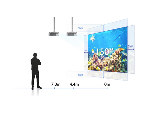 golf projector aspect ratios view