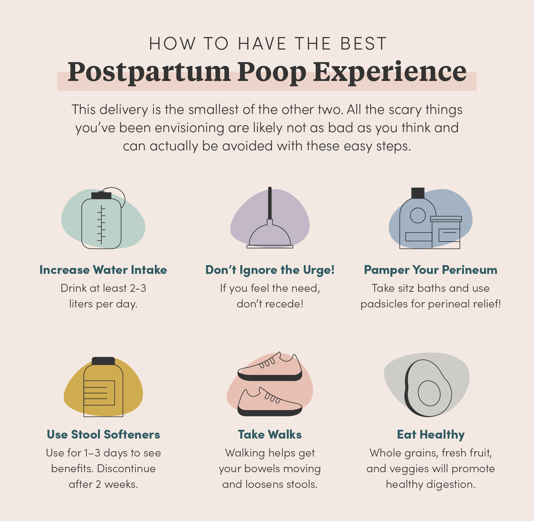 Pooping After Birth: Common Postpartum Bowel Movement Problems