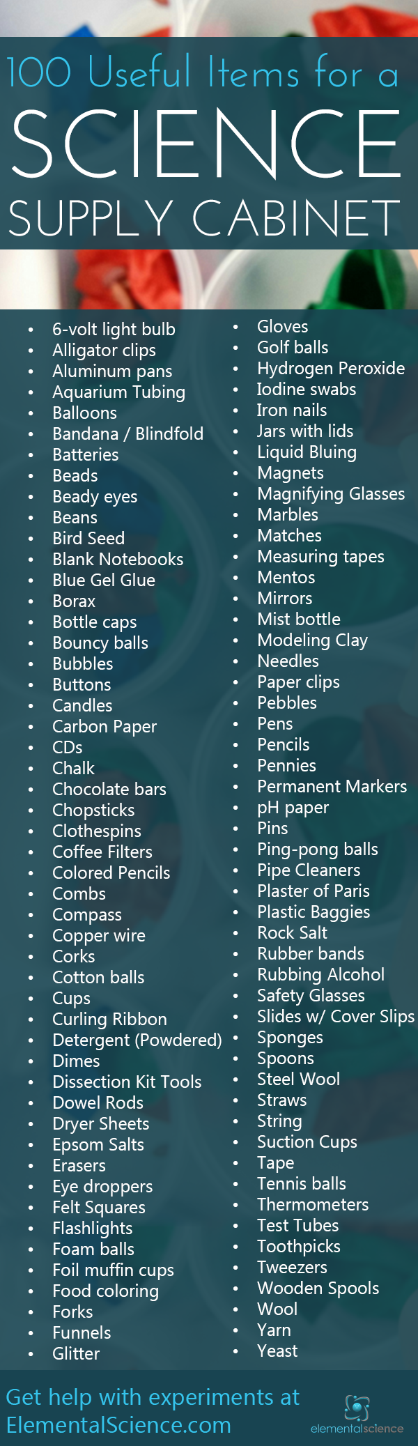 100 Useful items for a science supply cabinet 