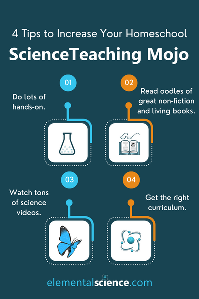 Want to get better at teaching science in your homeschool? These 4 tips from Elemental Science will help.