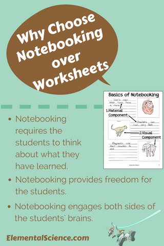 why choose notebooking