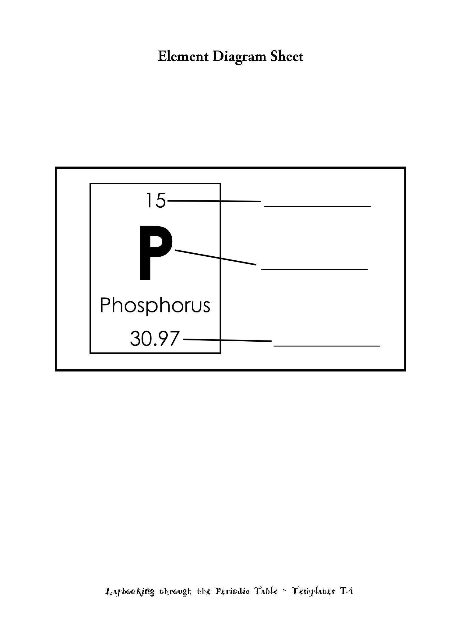 lapbooking through the periodic table a science lapbook elementalscience com