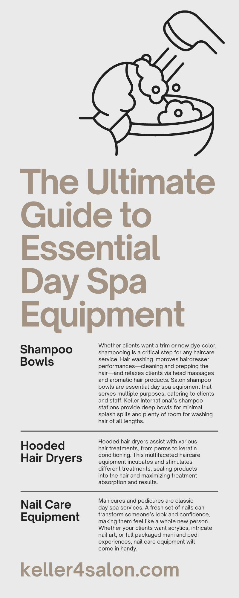 The Ultimate Guide to Essential Day Spa Equipment