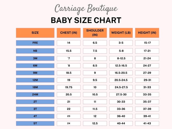 Baby clothing Size chart