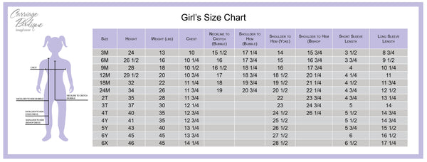 Kids Clothing Size Chart: Newborn Babies and Toddlers – Carriage