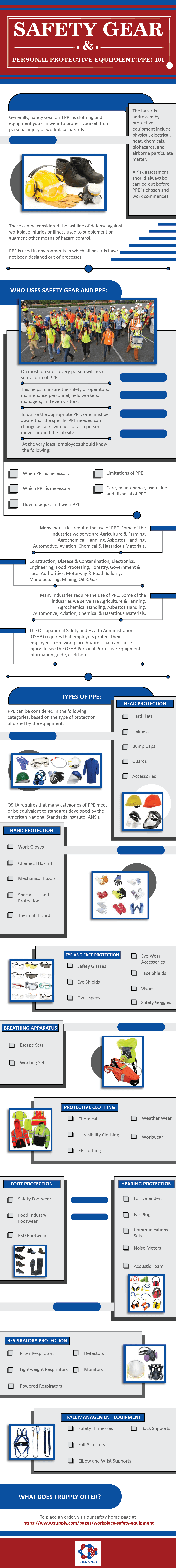 workplace safety infographic